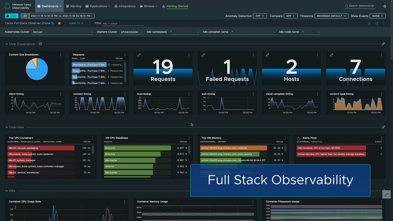 Screenshot of Tanzu Observability